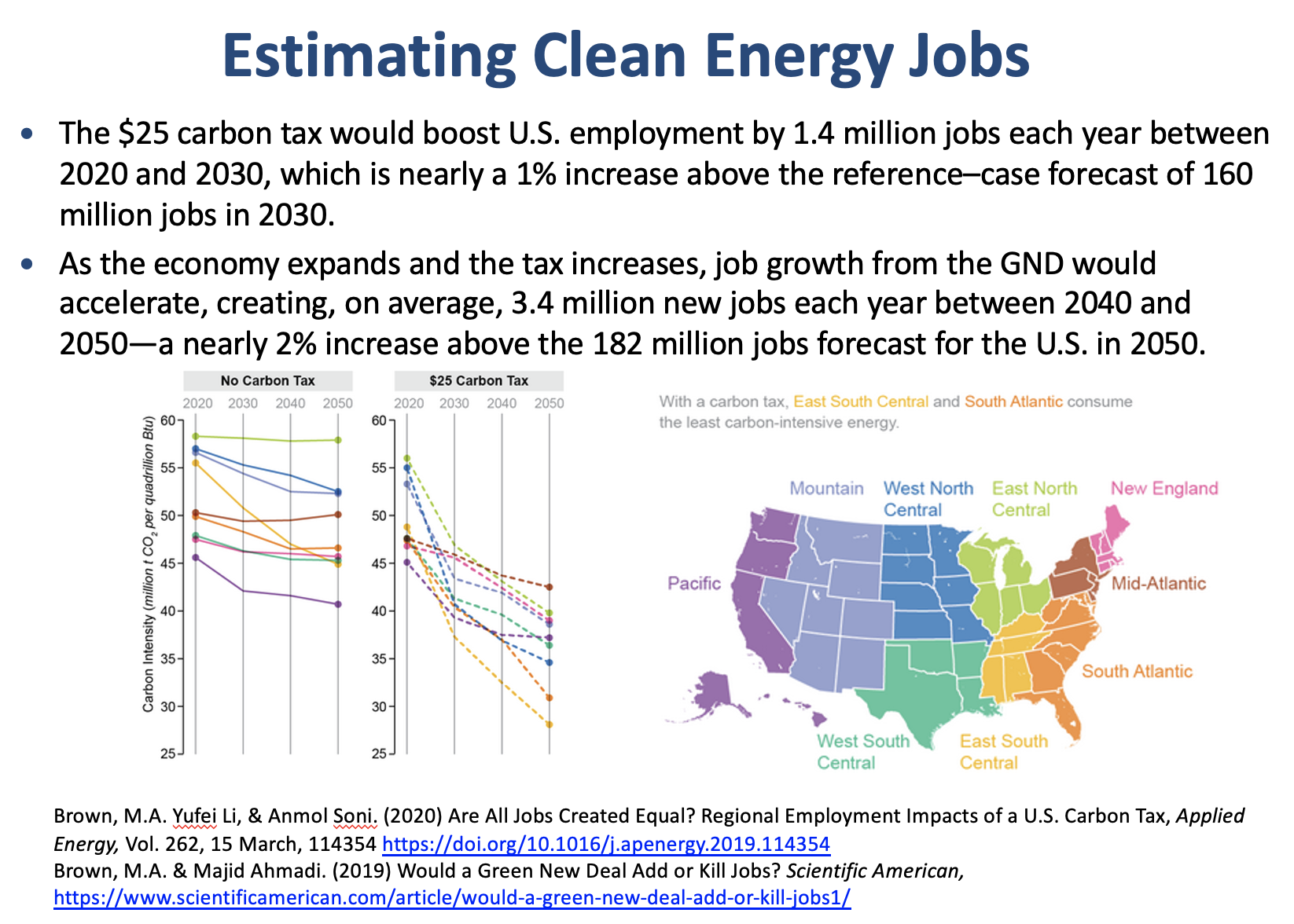Carbon tax impacts on fuel mix and jobs