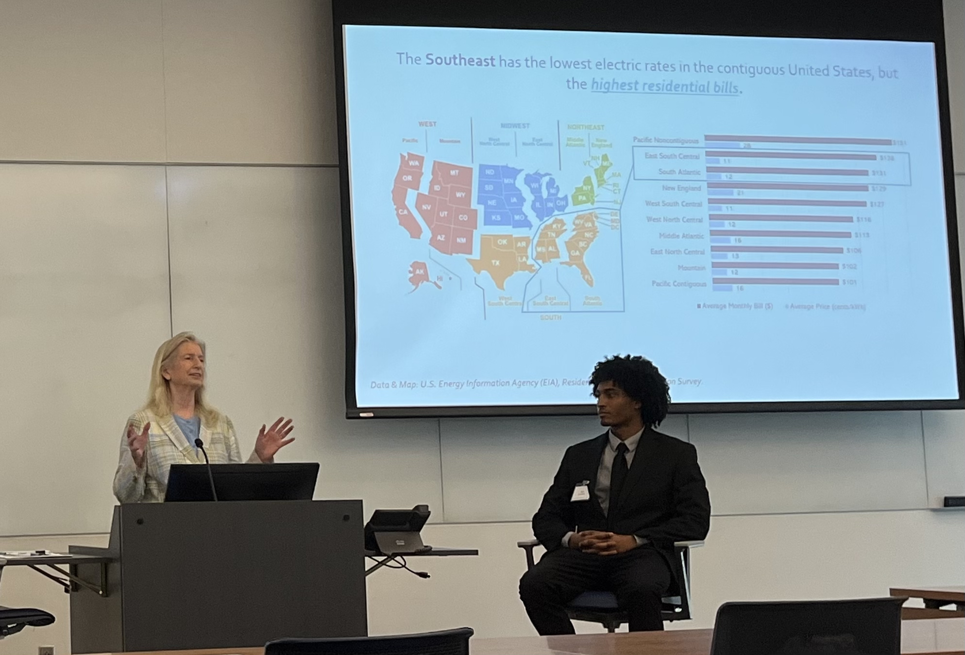 Dr. Marilyn Brown presenting on Energy burden in the southeast. Beside her sits Mark Lannaman, who acted as a moderator for the Energy Burden Role Play Simulation