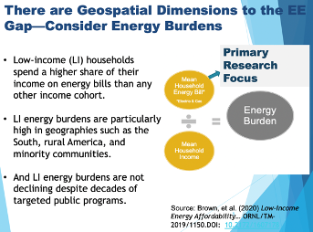 A screenshot from Dr. Brown's presentation.